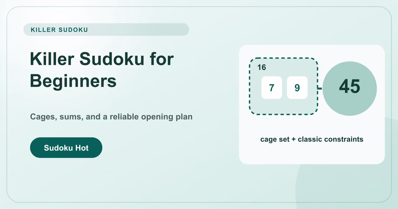 Killer Sudoku Strategy for Beginners: Cages, Sums & First Moves