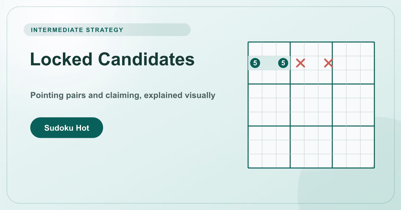 Locked Candidates in Sudoku: Pointing Pairs & Claiming